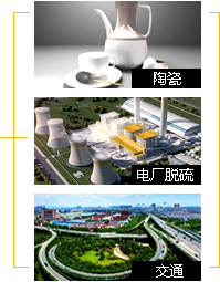 應用領域 應用領域